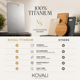 100% TITANIUM CHOPPING BOARD™