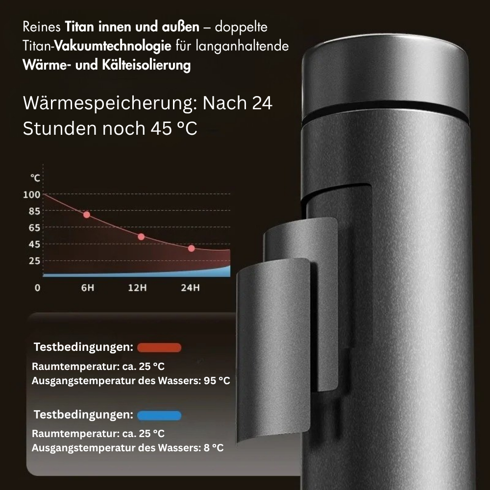 TITAN-THERMO DRINKING BOTTLE™