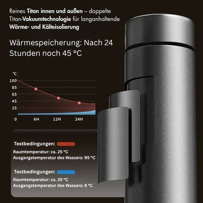 TITAN-THERMO DRINKING BOTTLE™