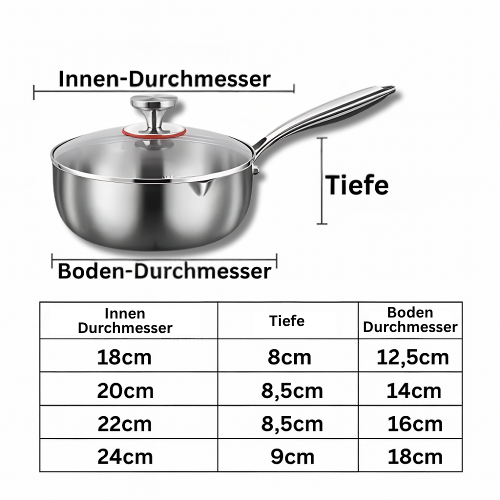 TITAN PREMIUM POT™