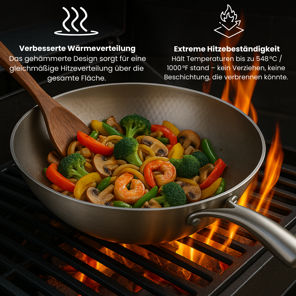 TITAN PREMIUM WOK™