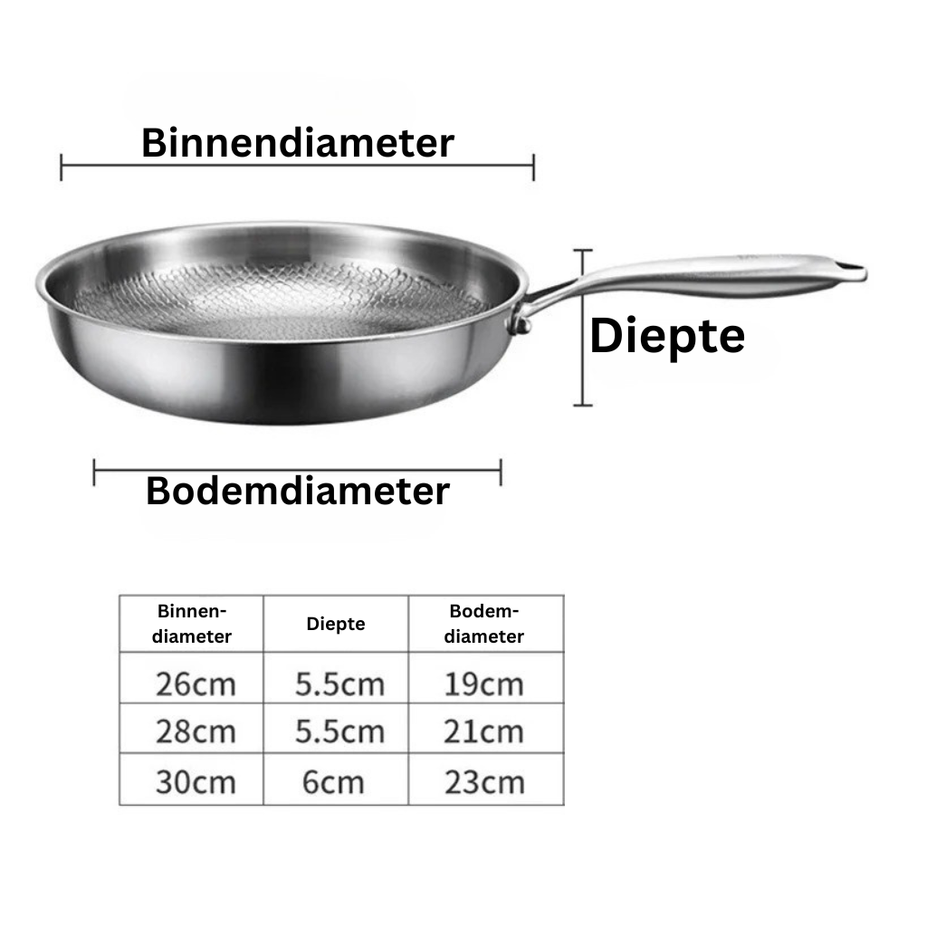 PREMIUM POÊLE EN TITANE™