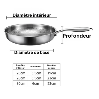 PREMIUM POÊLE EN TITANE™