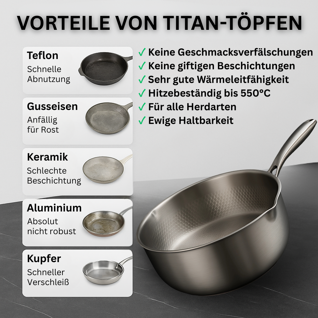 TITAN PREMIUM POT™
