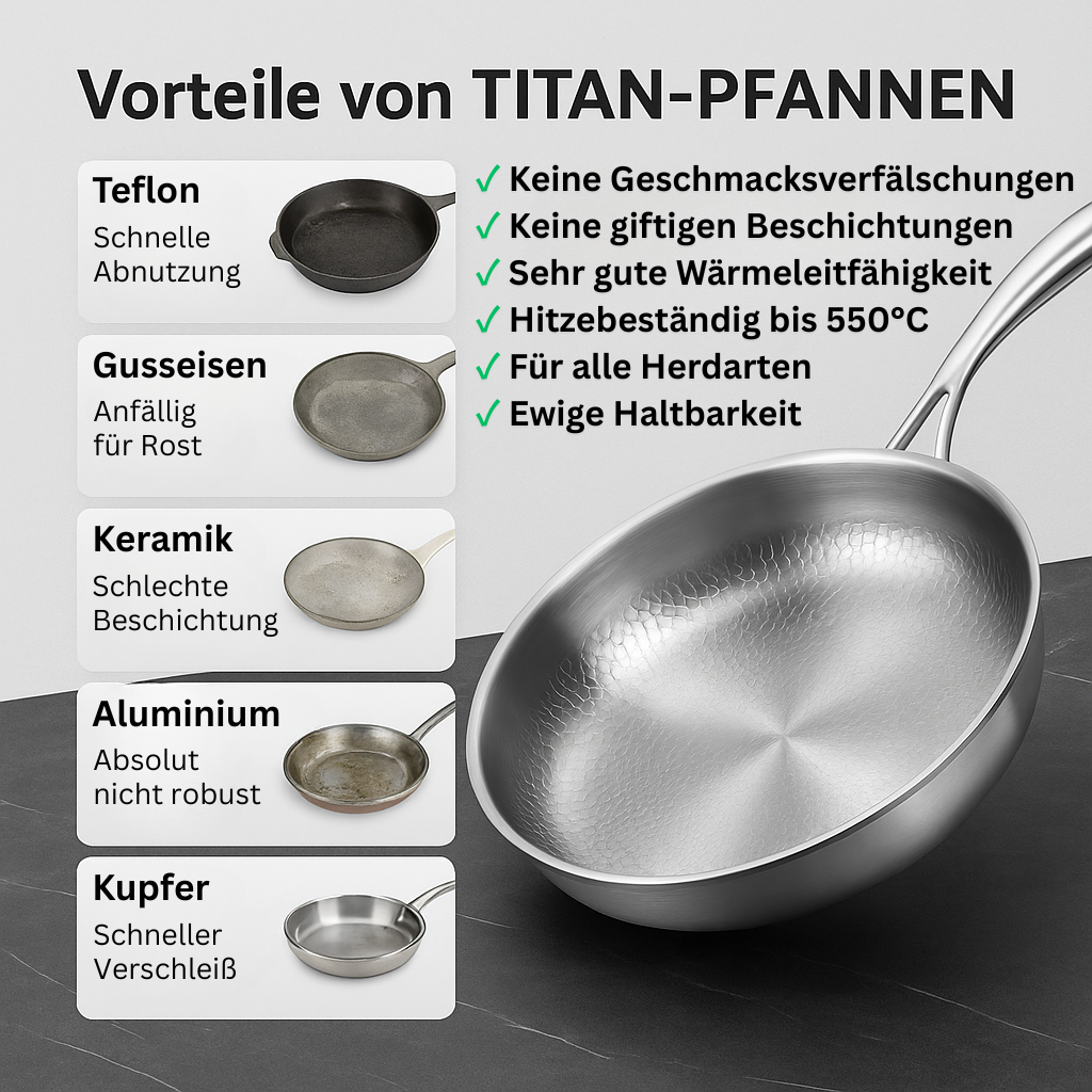 COOK-TITANIUM PACKAGES™