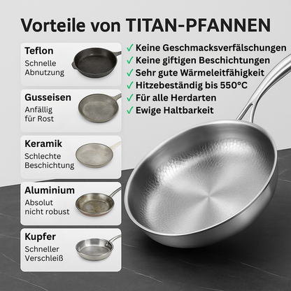 COOK-TITANIUM PACKAGES™