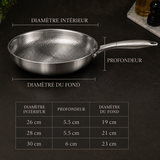 POÊLE PREMIUM EN TITANE™
