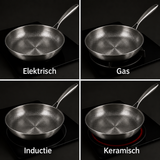 PREMIUM TITANIUM KOEKENPAN™