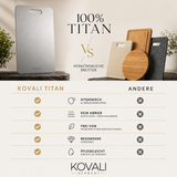 100% TITAN-SCHNEIDEBRETT™