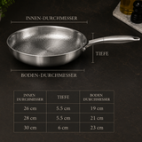 TITAN-PREMIUM-PFANNE™