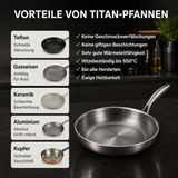 MEGA-TITAN-PAKETE™