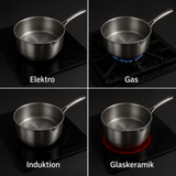 TITAN-PREMIUM-TOPF™