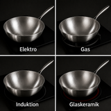 TITAN-PREMIUM-WOK™