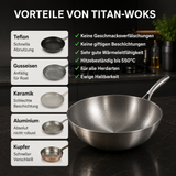 TITAN-PREMIUM-WOK™