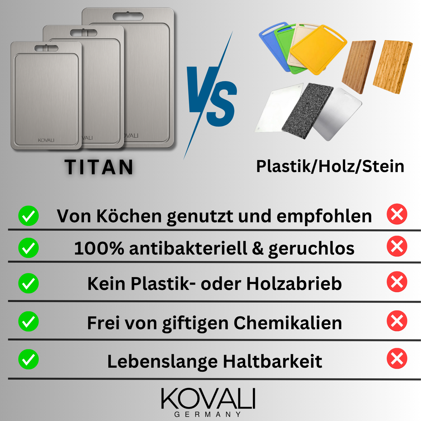 100% TITANIUM CUTTING BOARD™
